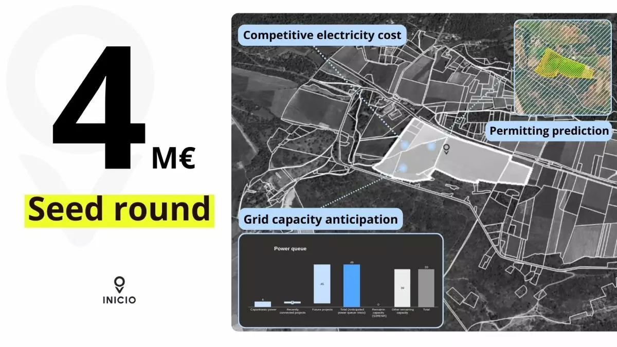 Energia solare, per Inicio nuovo round di finanziamento da 4 mln di euro