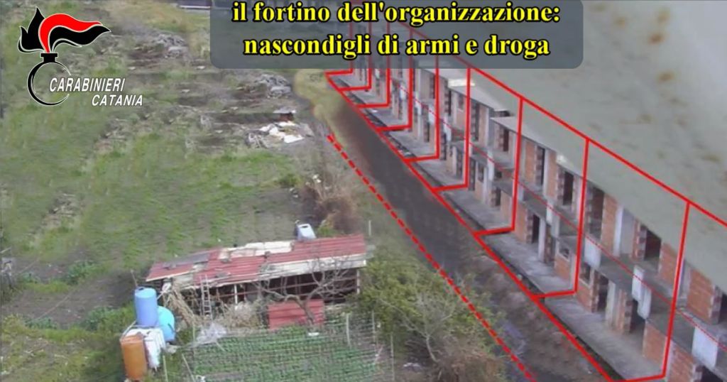 Traffico di droga, 14 misure cautelari tra Catania e Reggio Calabria