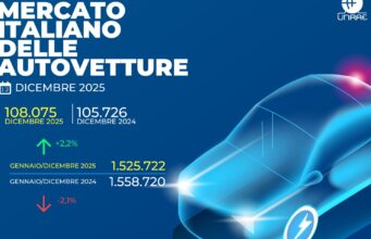 Unrae, mercato dell’auto chiude il 2025 in flessione del 2,1% rispetto all’anno precedente