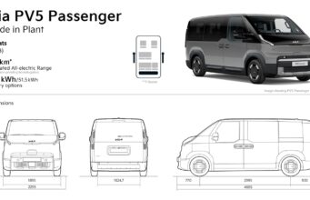 Kia espande la gamma PV5 Passenger con la nuova configurazione a 7 posti