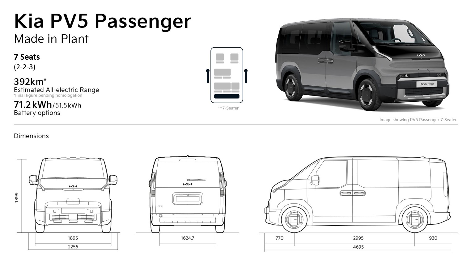 Kia espande la gamma PV5 Passenger con la nuova configurazione a 7 posti