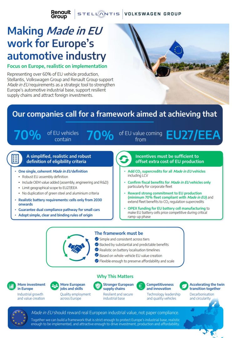 Stellantis, Volkswagen e Renault sottoscrivono un impegno comune sul “Made in Europe”
