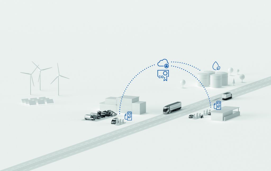 Al via un progetto pilota con veicoli alimentati da benzina rinnovabile al 100%